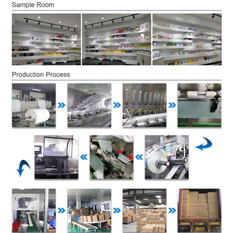 Wholesale Pet Wipes Cleaning Wipes for Dog Cat Face Wipes Natural Cotton for Pet